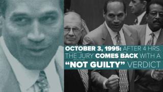 OJ Simpson Criminal Trial In a Minute  ABC News [upl. by Navillus]