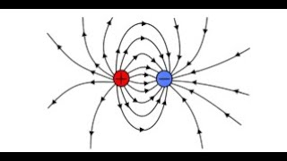 Grade 10 Physics Electrostatics [upl. by Asiel]