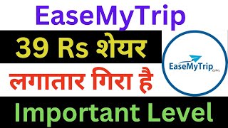 EaseMyTrip Latest News  EaseMyTrip Share News  Easy Trip Planners Breaking News  Travel Stocks [upl. by Kris]