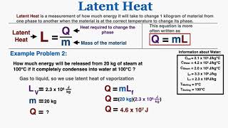 Q  mL and Latent Heat  IB Physics [upl. by Samohtnhoj]