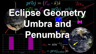 Eclipse Geometry Umbra and Penumbra Lunar Eclipse 2021  Orbital Mechanics with Python 46 [upl. by Belford]