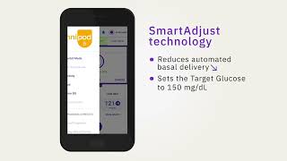 Omnipod® 5 Automated Insulin Delivery System Product Training  Activity Feature [upl. by Ilehs]