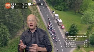 Cycling Gods Giveth amp Taketh Away  Dauphiné Stage 2 21  The Butterfly Effect w Chris Horner [upl. by Glavin867]