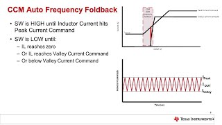 Introduction to Buck Converters Understanding Mode Transitions [upl. by Atsed788]