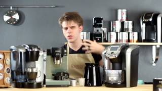 Should you upgrade to Keurig 20 KCup Coffee Maker or not [upl. by Derreg]