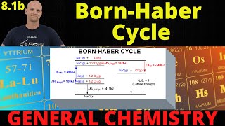 81b Born Haber Cycle  General Chemistry [upl. by Timus]