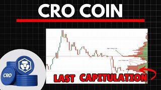 CRO THE LAST CAPITULATION  Cronos cro Price Prediction [upl. by Lyj]