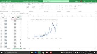 ResearchICcom Visually show the number of publications by year in Excel [upl. by Aciruam]