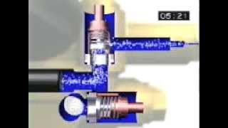 How a Kranzle high pressure cleaner works and inside design [upl. by Ordnazil]