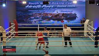 Vyacheslav Rogozin RUS vs Angel Dimitrov BUL Youth World Cup 2024 QFs [upl. by Okiruy]