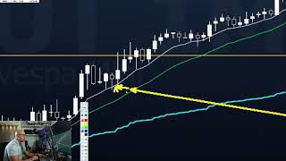 ARMADILHAS do Day Trade [upl. by Hausner214]