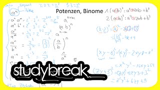 Potenzen Binome  Wirtschaftsmathematik [upl. by Normak]