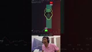 Insanely accurate trading indicator 📈 stocks crypto forex tradingview [upl. by Yerahcaz]