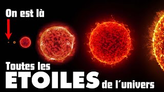 Comparaison des tailles et des puissances des étoiles [upl. by Dolley]