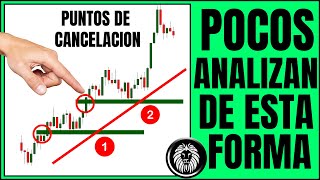 Analisis Indices Sinteticos Pocos Analizan Asi [upl. by Cooper]