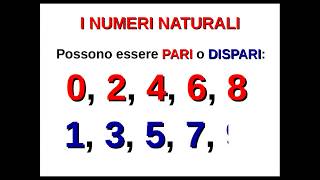 Aritmetica121 i numeri naturali [upl. by Atteugram]