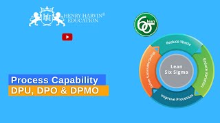 Process Capability DPU DPO amp DPMO Six Sigma Green Belt Tutorial Beginners Six Sigma by Henry Harvin [upl. by Clotilde]