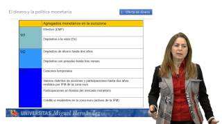 Lec008 Unidad 8 El dinero y la política monetaria umh1184sp 201314 [upl. by Ashbaugh]