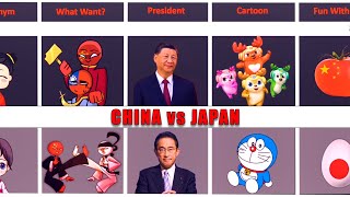 China vs Japan  Country Comparison [upl. by Tol]