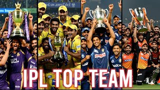 IPL top Team 2024 The Ultimate Power Rankingquot [upl. by Ramirolg]