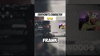 Who’s your favorite Character gaming callofduty blackops6 gamingclips [upl. by Viole288]