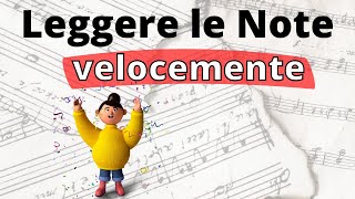 Come leggere VELOCEMENTE le note musicali sullo spartito✅ lezione per principianti [upl. by Anide650]