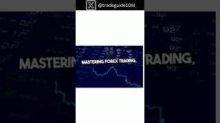 Forex 101 Simplifying Key Trading Terms [upl. by Gnuhn73]