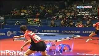 WTTTC 2006 Wang LiqinTimo Boll [upl. by Fiore]