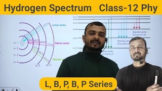 CLASS12 Hydrogen Spectrum  Lyman Series  Balmer Series  Paschen Series  Brackett Series [upl. by Nnywg]