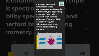 The Key Differences Between Spectroscopy and Spectrometry [upl. by Best517]