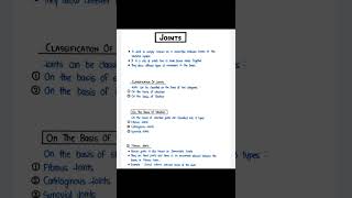 joints  Classification of Joint  Synovial joints  Human Antonym And PhysiologyHAP B pharm [upl. by Faletti]