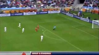 Cristiano Ronaldo Goal Vs North Korea  World Cup 2010 [upl. by Susejedesoj]