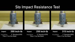 StoTherm® ci Impact Resistance Demonstration [upl. by Ateloj]