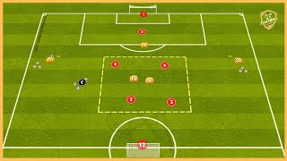 Benfica Lisboa  Transition Game With Finishing [upl. by Delila322]