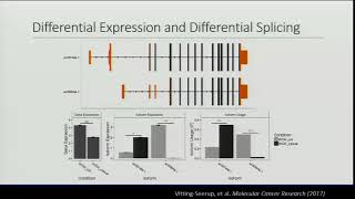 “Differential Splicing Analysis with RNASeq Current Applications Approaches amp Limitations” [upl. by Regni525]