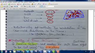 histochemistry introduction and function of fixatives [upl. by Barina610]