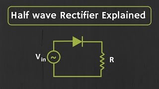 Half wave Rectifier Explained [upl. by Aynatahs]