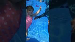 Baby underwater and self rescues babyshorts fyp baby cutebaby ￼ [upl. by Sailesh897]