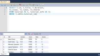 SQL Tutorial  29 SQL JOINS [upl. by Elirpa809]