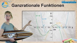 Ganzrationale Funktionen  Oberstufe ★ Wissen [upl. by Anig]