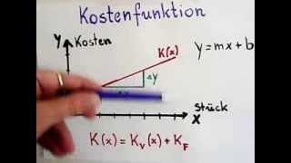BWLGrundlagen Kostenfunktion [upl. by Ahsinot]