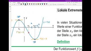 Kl 10 IV2 ES Lokale Extremstellen [upl. by Kelvin]