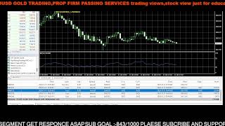 live 247 LIVE XAUUSD GOLD TRADING US30 LIVE GBPUUSD LIVE TRADING GOLD XAUUSD [upl. by Fraze330]