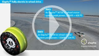 Putting inwheel toughness to the test in the dead of winter  Inwheel drive winter testing [upl. by Stedmann]