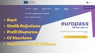 Europass CV Hazırlama  ESC Projeleri [upl. by Kilian790]