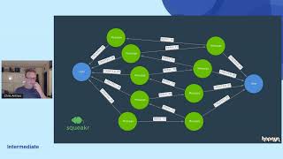 038 Using Graph Databases for Consumer Products  NODES2022  Chris Anthes [upl. by Okimuk]