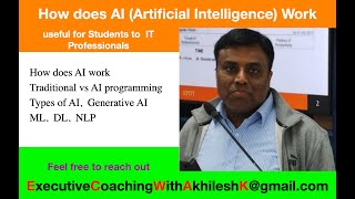 Understand Basic of AI and How does Artificial Intelligence work useful for Students2IT Professional [upl. by Rudich]