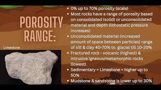 What Is Porosity [upl. by Eilerua]