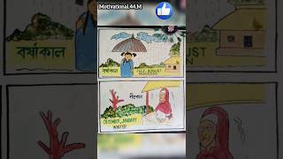 2024 Bangla Calendar Explained  Everything You Need to Know shorts motivation calendar [upl. by Kinson]