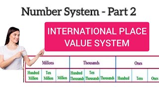 International Place Value System  Class 4 and Class 5 smartstudytechniques7439 easymaths [upl. by Adriane]